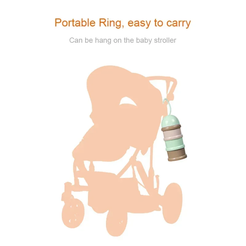 Travel - Essential Storage Cer - огляд і ціна Baby Food For Travelling