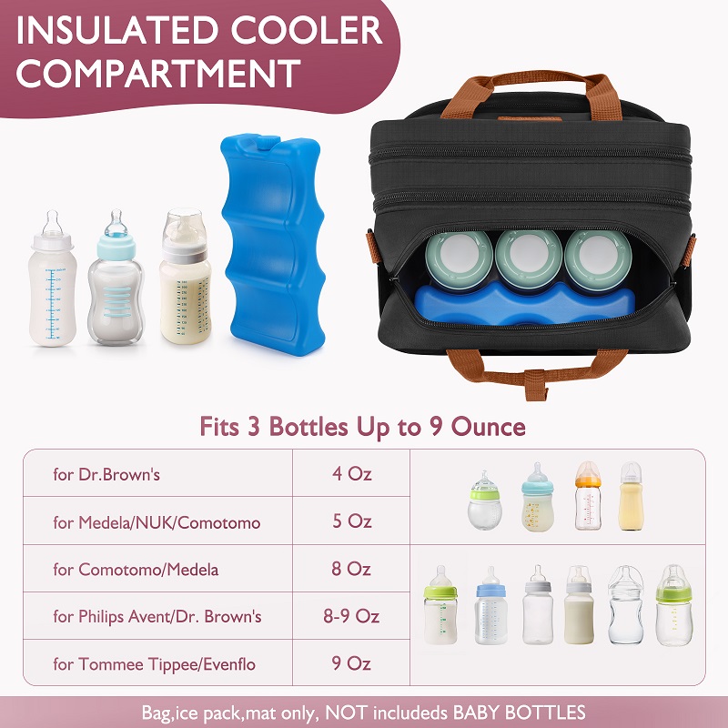 Detachable Breast Pump Bag wit - огляд і ціна Baby Food For Travelling
