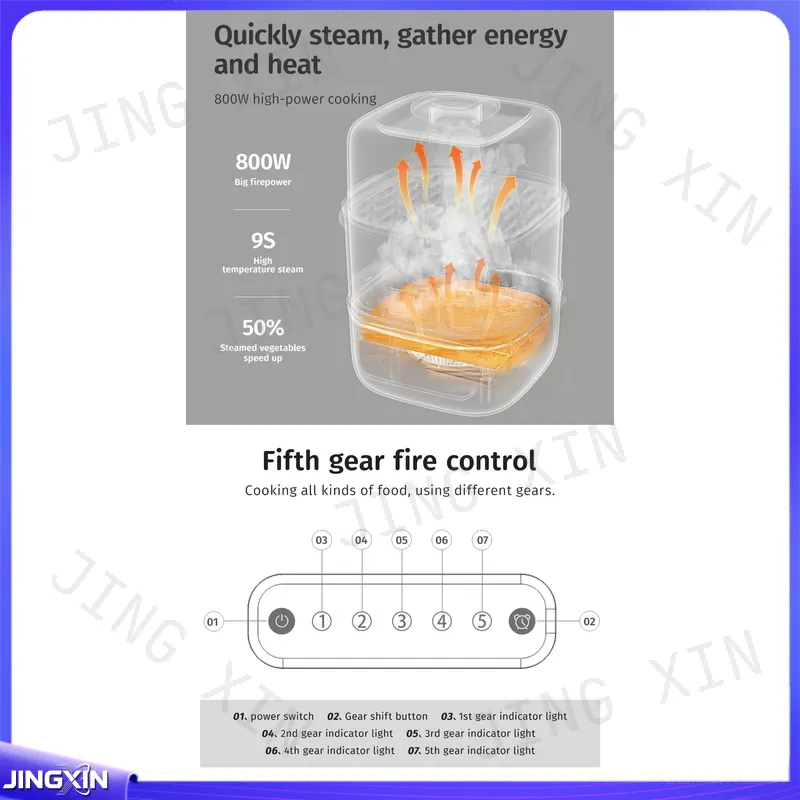 custom for Electric Food Steam - огляд і ціна Baby Food Maker And Steamer