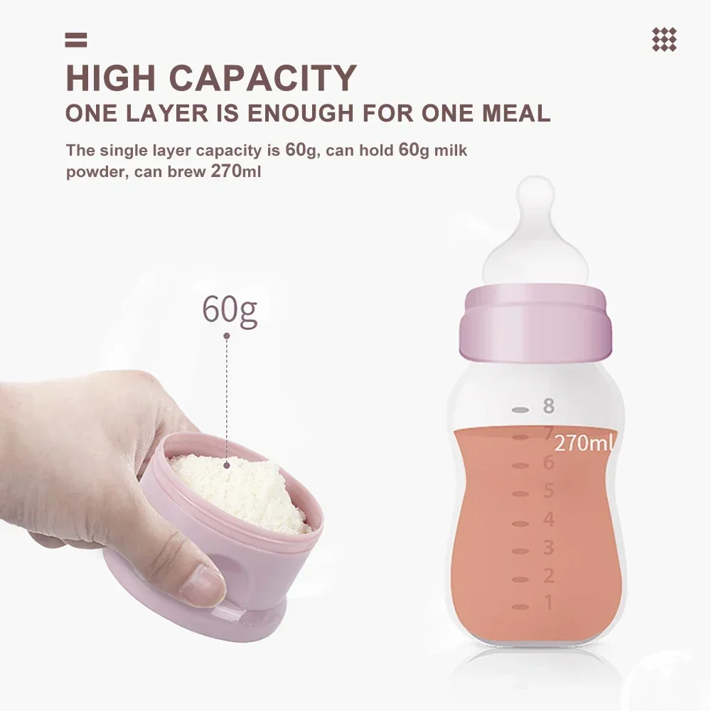 4Layer Box Baby formula multi- - огляд і ціна Baby Food For Travelling